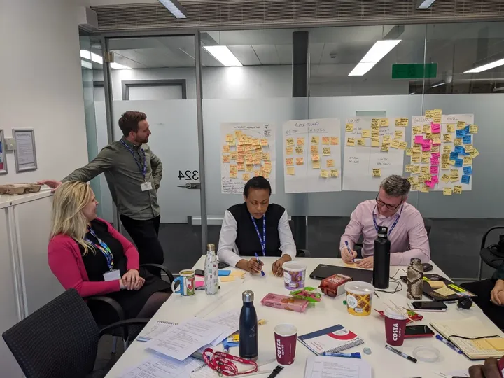 An early stakeholder workshop, mapping the project network, risks and what success looks like